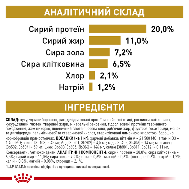 Сухий ліківальний корм Royal Canin Urinary Moderate Calorie (Роял Канін Урінарі) для собак 1.5 КГ. - Фото 2 Сухий ліківальний корм Royal Canin Urinary Moderate Calorie (Роял Канін Урінарі) для собак 1.5 КГ. - зображення 2