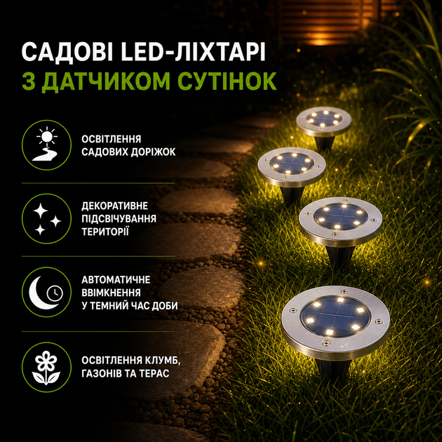 Садові LED-ліхтарі Bass Polska BH 12782 - зображення 3