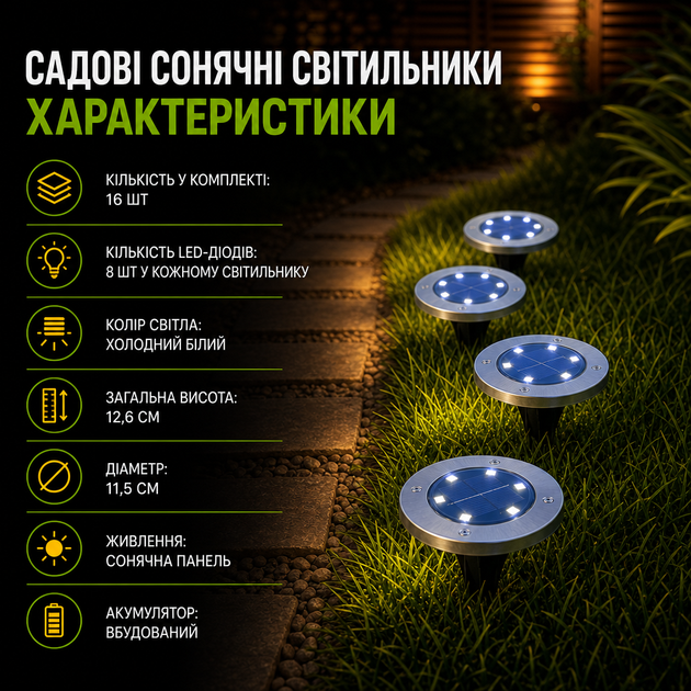 Садові LED-ліхтарі Bass Polska BH 12782 - зображення 4