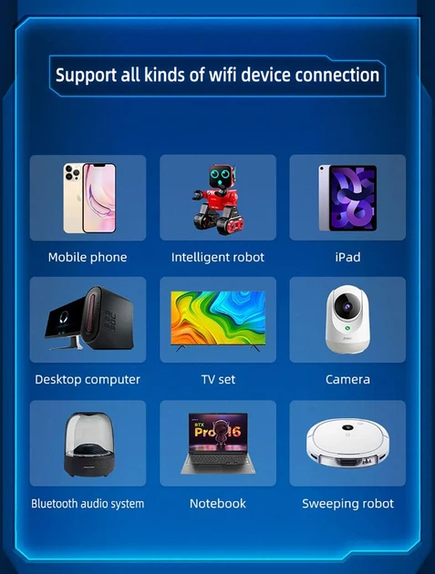 4G LTE MiFi роутер MiFi UFO с Wi-Fi 6 и аккумулятором 2100 мАч - изображение 6