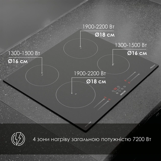 Поверхность индукционная WEILOR WIS 643 BLACK NanoProtect - Фото 5 Поверхность индукционная WEILOR WIS 643 BLACK NanoProtect - изображение 5