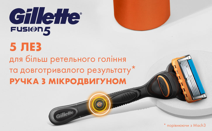 Станок Gillette Fusion Power (1) - изображение 8
