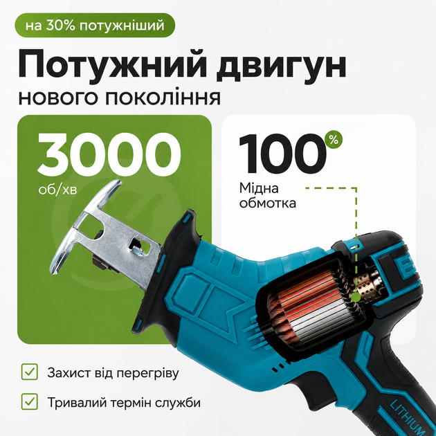 Электроножовка аккумуляторная для резки труб 24V, 2.0Аh Беспроводная сабельная пила с двойным АКБ по дереву и металлу - Фото 2 Электроножовка аккумуляторная для резки труб 24V, 2.0Аh Беспроводная сабельная пила с двойным АКБ по дереву и металлу - изображение 2