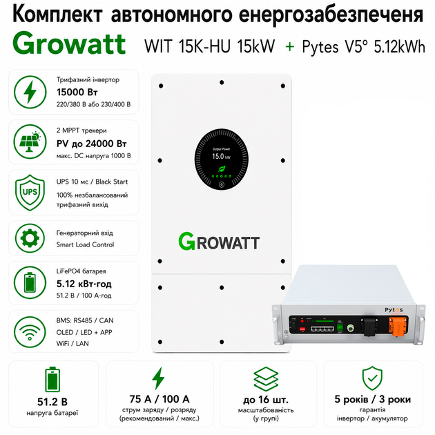 Комплект автономного энергоснабжения Growatt WIT 15K-HU 15kW + Pytes V5° 5.12kWh White - изображение 6