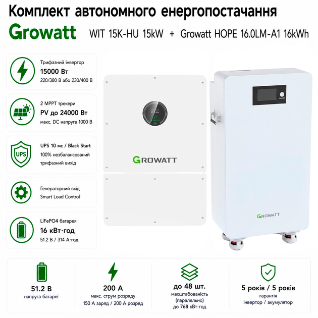 Комплект автономного енергозабезпечення Growatt WIT 15K-HU 15kW + Growatt HOPE 16.0LM-A1 16kWh White - зображення 2
