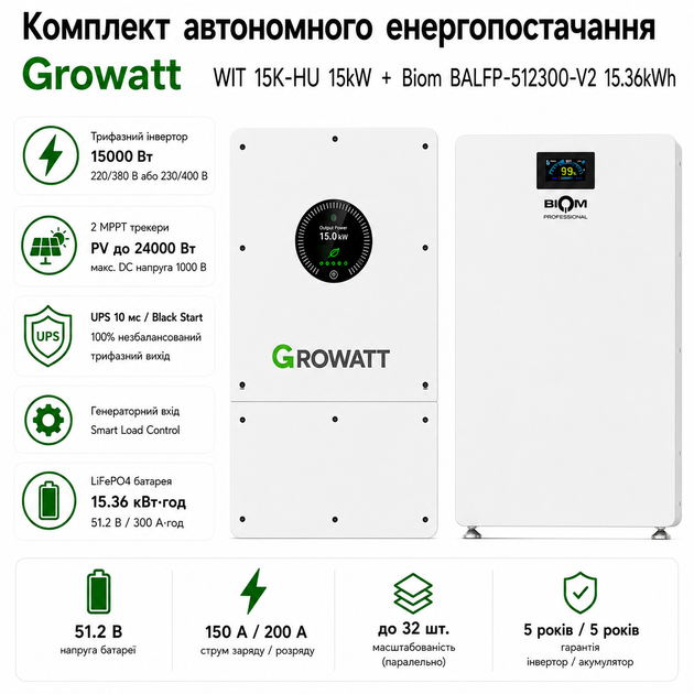 Комплект автономного енергозабезпечення Growatt WIT 15K-HU 15kW + Biom BALFP-512300-V2 15.36kWh White - Фото 2 Комплект автономного енергозабезпечення Growatt WIT 15K-HU 15kW + Biom BALFP-512300-V2 15.36kWh White - зображення 2