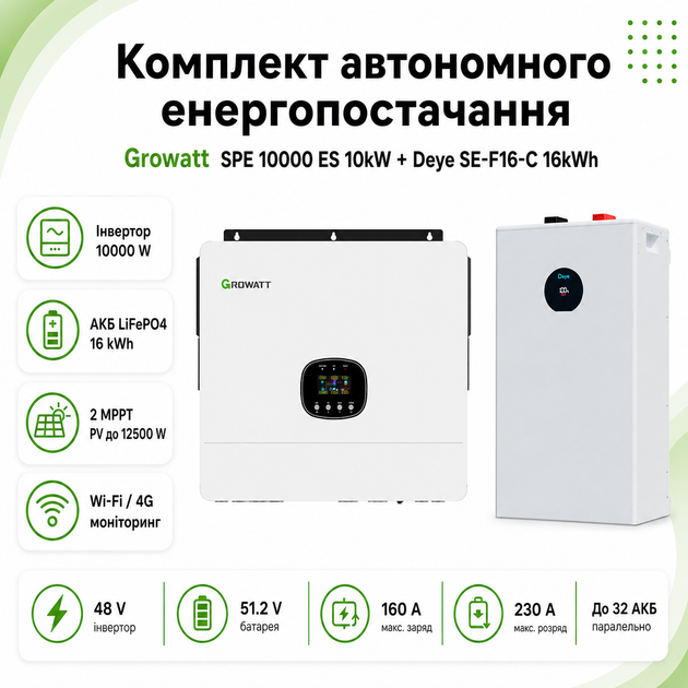 Комплект автономного энергоснабжения Growatt SPE 10000 ES 10kW + Deye SE-F16-C 16kWh White - Фото 5 Комплект автономного энергоснабжения Growatt SPE 10000 ES 10kW + Deye SE-F16-C 16kWh White - изображение 5