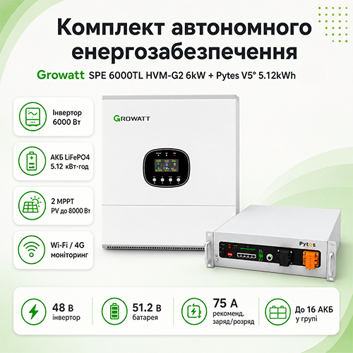 Комплект автономного енергозабезпечення Growatt SPE 6000TL HVM-G2 6kW + Pytes V5° 5.12kWh White - зображення 2