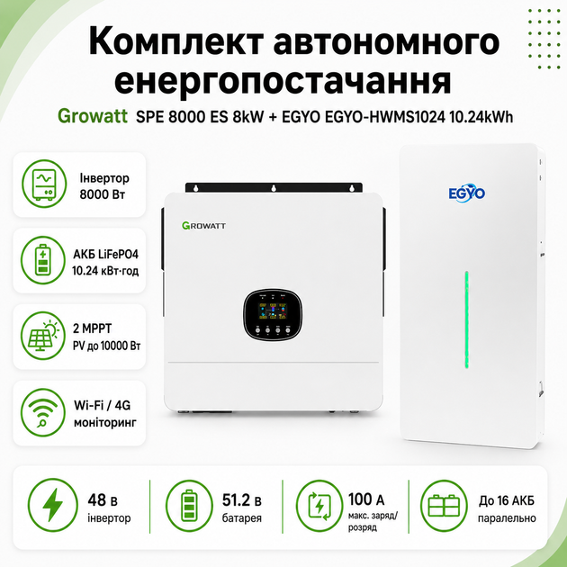 Комплект автономного энергоснабжения Growatt SPE 8000 ES 8kW + EGYO EGYO-HWMS1024 10.24kWh White - изображение 2