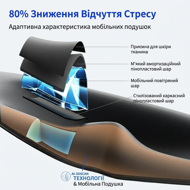 Маска для сна 3D универсальная из дышащего материала повязка для сна Pavlysh M3 - изображение 2
