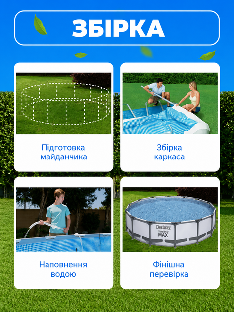 Великий каркасний басейн APX 365 2025 круглий, сімейний басейн з пісочним фільтром, тентом та сходами, 40377 л - изображение 3