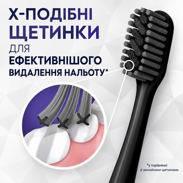 Щітка зубна Oral-B PRO-Sensitive Clinical 2 штуки Extra Soft м'яка щетина - зображення 5