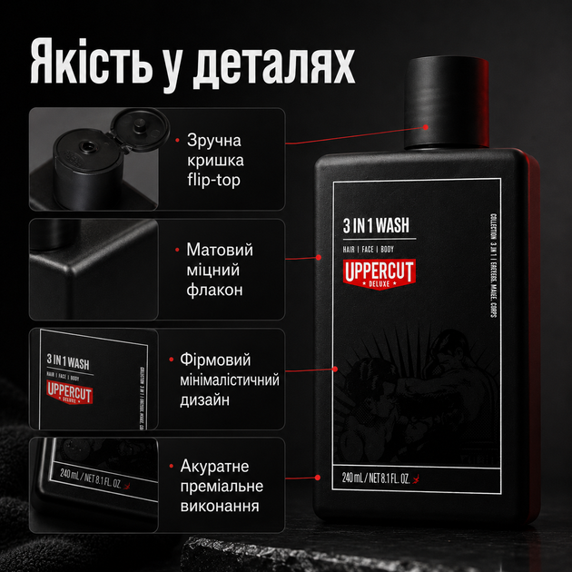 Засіб Uppercut Deluxe 3 in 1 Wash 240 мл для волосся, обличчя й тіла з кокосовою олією, очищенням, зволоженням та ароматом Bay Rum, гель для душу - зображення 2