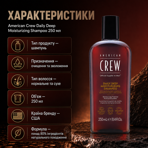 Шампунь American Crew Deep Moisturizing 250 мл для ежедневного очищения волос с витамином B5, увлажнением, ароматом цитруса и мяты, уход для нормальных и сухих прядей - изображение 3