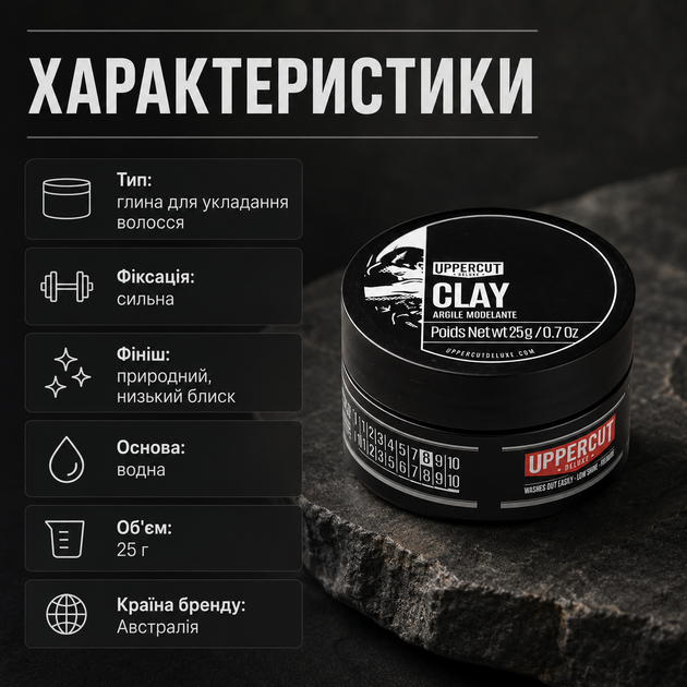 Глина Uppercut Deluxe Clay 25 г для укладання волосся з сильною фіксацією, низьким блиском, водною основою та текстурою, стайлінг для короткої і середньої довжини - зображення 3