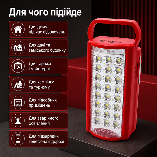 Фонарь Almina 2606L 24 LED аккумуляторный 3000 mAh с Power Bank, ручкой, креплением на стену и 3 режимами, переносной светильник для дома и кемпинга - изображение 4