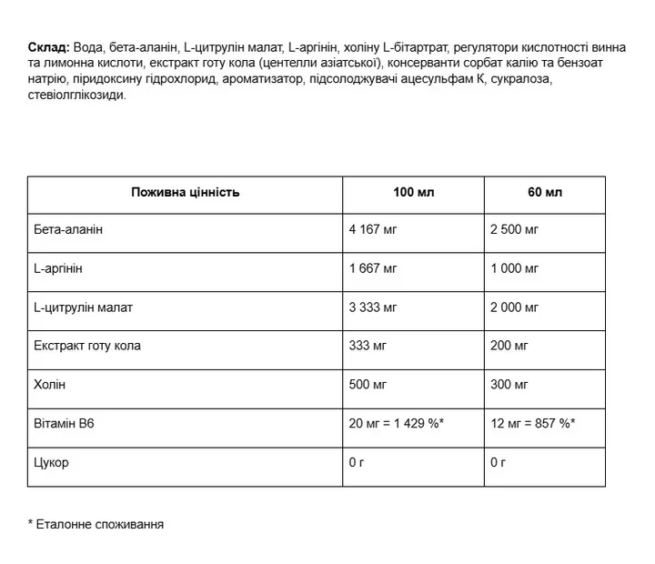 Предтренировочный напиток PUMP Shot Nutrend Радуга 60 мл - изображение 3