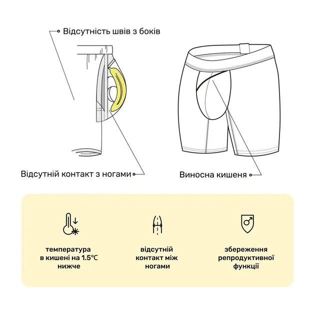 Мужские анатомические боксеры из хлопка Anatomic Long 2.0 Black Series с карманом темно-зеленые 3XL - Фото 2 Мужские анатомические боксеры из хлопка Anatomic Long 2.0 Black Series с карманом темно-зеленые 3XL - изображение 2