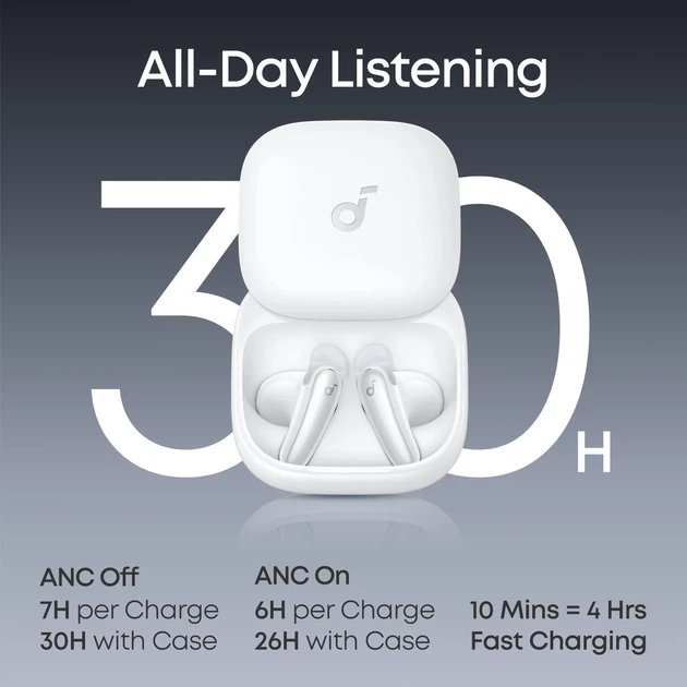 Беспроводные наушники Anker Soundcore Liberty Buds, Bluetooth 6.1, ANC 3.0, Hi-Res LDAC, IP55, 30H, Multipoint, Білий - зображення 2