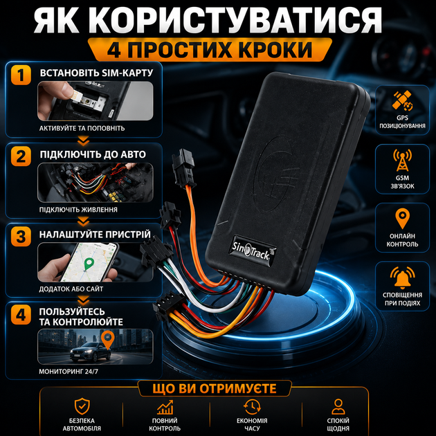 Портативный GPS-трекер SinoTrack с реле и микрофоном для автомобиля с кнопкой SOS черный SK_703848А12 - изображение 3