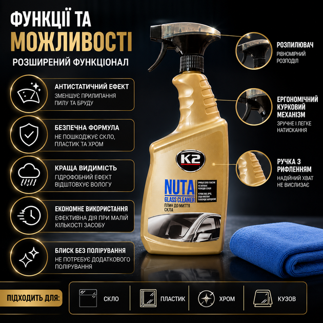 Очиститель стекла K2 Nuta 750 мл спрей для автомобилей и поверхностей без разводов гидрофобный прозрачный SK_K507MА12 - изображение 4