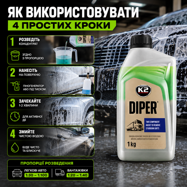 Активная пена K2 Diper концентрат 1кг для бесконтактной мойки авто очищающее средство пенообразователь пластиковый SK_M802А12 - изображение 3
