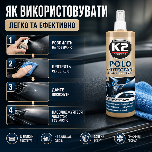 Поліроль для панелі приладів K2 Polo Protectant аерозоль 350мл очищувач для пластику та догляду за салоном чорний SK_K410А12 - зображення 3