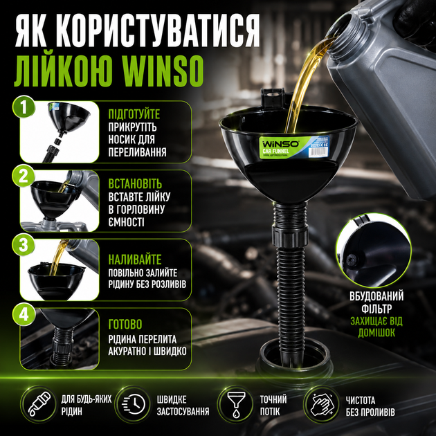 Лейка Winso пластиковая автомобильная прямая для бензина и масла переливатель для горюче-смазочных жидкостей черная SK_137610А12 - изображение 3