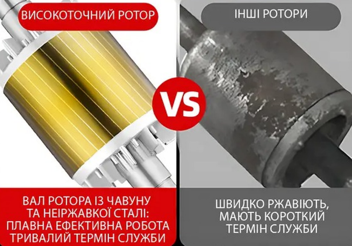 Насос погружной дренажно-канализационный UKC с поплавком, 220V 3750W 5HP, напор до 25 м (2018999) - изображение 2