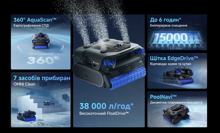 Робот для басейну MOVA Rover X10 - зображення 11
