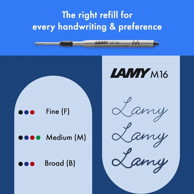 Ручка кулькова LAMY Safari матова темно-синя M M16 синій стрижень (4032321) - зображення 6