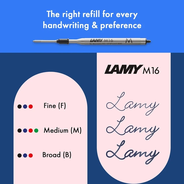 Ручка кулькова LAMY Safari рожева стрижень M16 синій (4014519654308) - изображение 7