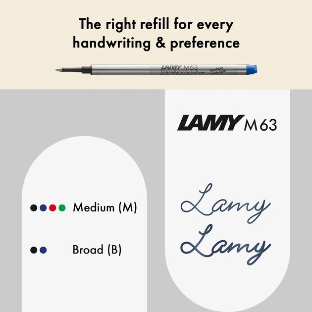 Ручка-ролер LAMY 2000 чорна стрижень M63 чорний (4014519278580) - зображення 5