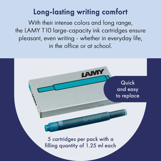 Набір чорнильних картриджів LAMY T10 бірюзовий 5 шт. (1602741) - изображение 3