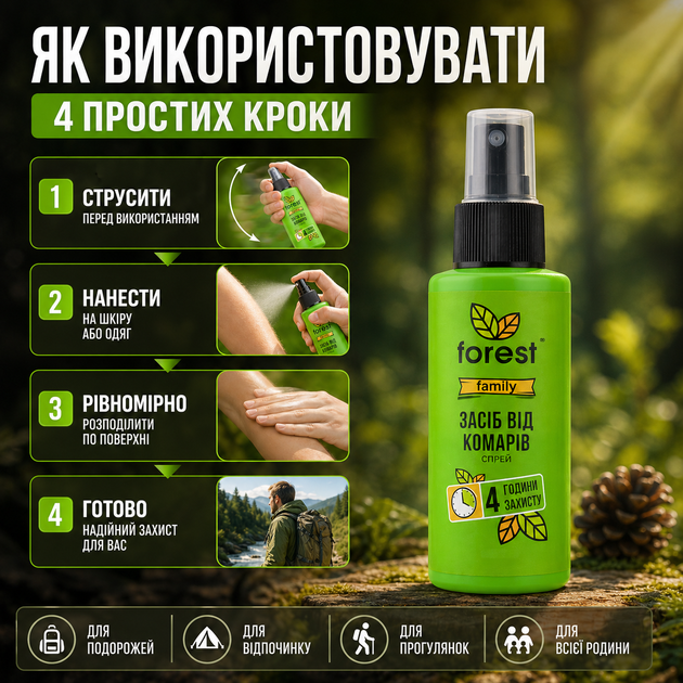 Спрей-репеллент Forest Family 90 мл от комаров и клещей аэрозоль для защиты от насекомых химический SK_FR00747А12 - изображение 3