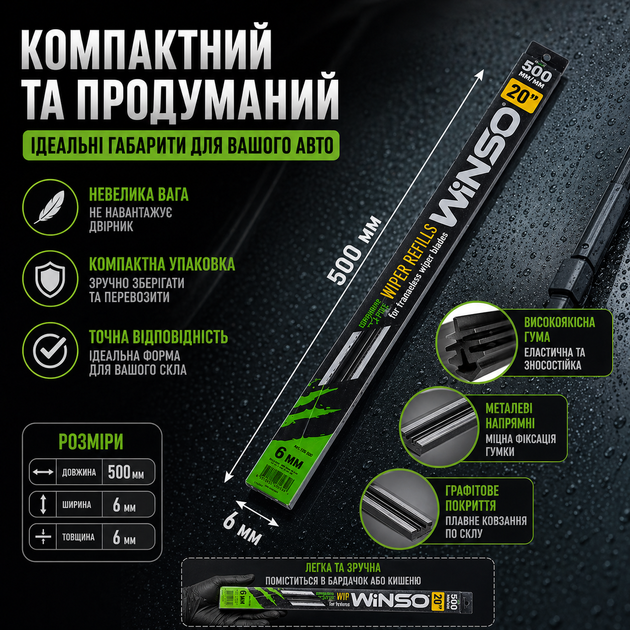 Сменная резинка Winso 20/500мм 6мм с металлическими направляющими для щеток стеклоочистителей очиститель резинка черная SK_115500А12 - изображение 5