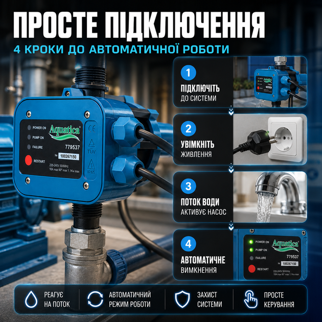 Контроллер давления электронный 1,1кВт Ø1" AQUATICA автоматический регулятор давления для водоснабжения технополимер черный SK_779537А12 - Фото 3 Контроллер давления электронный 1,1кВт Ø1" AQUATICA автоматический регулятор давления для водоснабжения технополимер черный SK_779537А12 - изображение 3