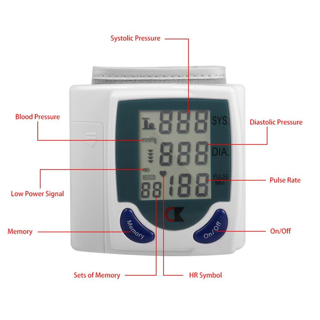 Цифровой автоматический тонометр Blood Pressure Monitor для измерения АД и пульса -VN-31 - изображение 6