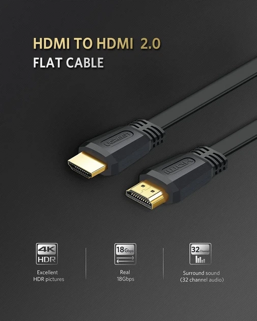 Кабель UGREEN ED015 HDMI Flat Cable 1.5m (UGR-50819) - Фото 2 Кабель UGREEN ED015 HDMI Flat Cable 1.5m (UGR-50819) - зображення 2