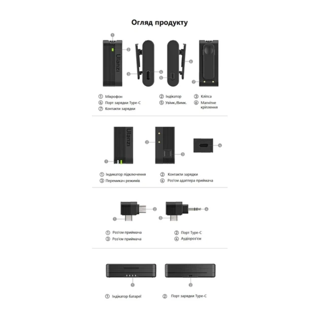 Бездротова мікрофонна система Ulanzi A100 dual-mic (3.5mm/Type-C) (A014A) - изображение 8