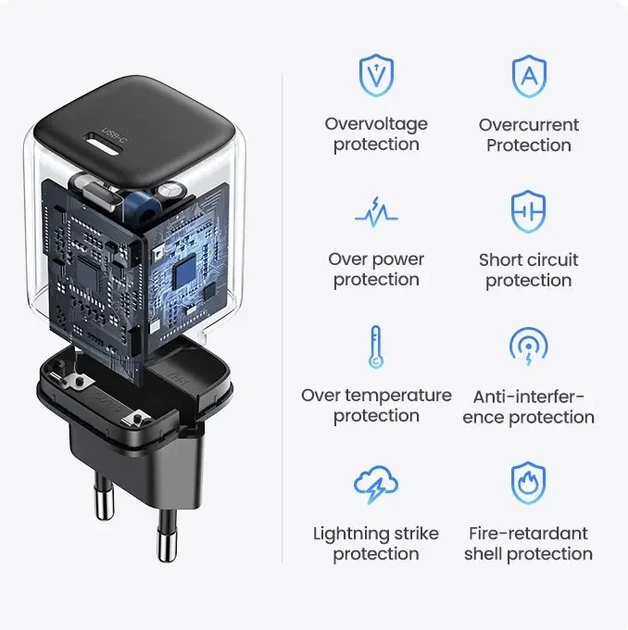 Мережевий зарядний пристрій UGREEN CD318 Nexode mini 20W Charger EU (UGR-90664) - зображення 8