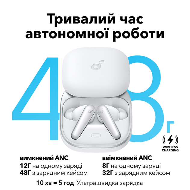 Навушники Anker SoundCore Liberty 5 White TWS ANC Білий - зображення 6