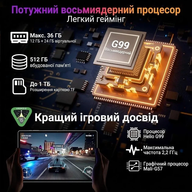 Планшет 13" 3K MAXLEGEN M196 12+24/512Gb 4G 2-SIM 8 ядер Android 15 9580 mAh Черный (101972337) - изображение 4