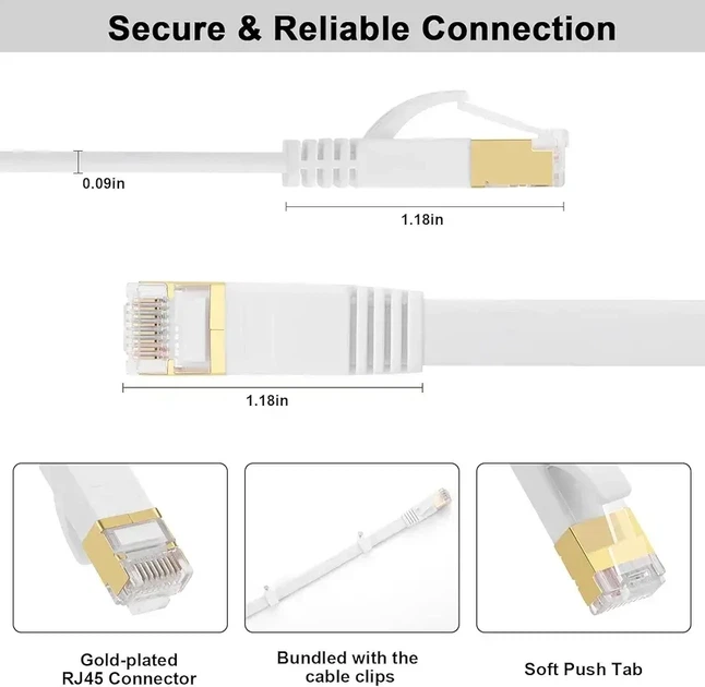 Сетевой кабель Ethernet CAT8 DDMALL 5 м, 40Gb/s, 2000 MHz, RJ45, плоский, белый - изображение 2