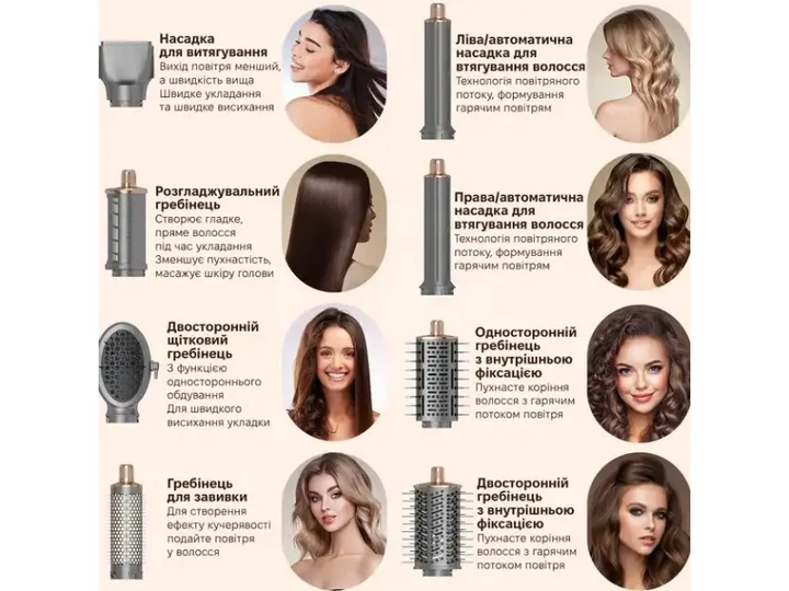 Мультистайлер Inspire WT-633-8IN1-Gray - изображение 7
