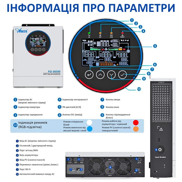 Инвертор гибридный Anern AN-FGI-S6500+WiFi 48V 6500Вт - Фото 5 Инвертор гибридный Anern AN-FGI-S6500+WiFi 48V 6500Вт - изображение 5