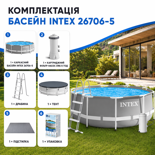 Разборный бассейн круглой формы Intex 26706-5, 6500 л - изображение 3
