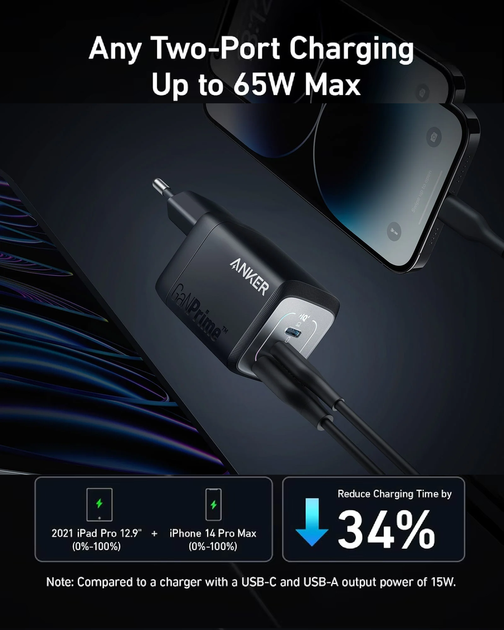 Зарядний пристрій Anker Prime 67W GaN Charger (3 Ports) - Фото 4 Зарядний пристрій Anker Prime 67W GaN Charger (3 Ports) - зображення 4