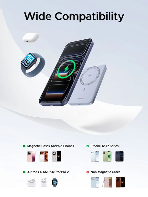 Магнітна батарея Power bank UGREEN Qi2 8.6mm Ultra-Slim 5000 mAh 20W for iPhone - Фото 5 Магнітна батарея Power bank UGREEN Qi2 8.6mm Ultra-Slim 5000 mAh 20W for iPhone - зображення 5