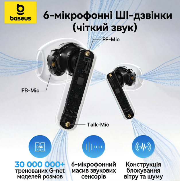 Бездротові TWS навушники Baseus BS1NC Black з активним ANC. Внутрішньоканальні Bluetooth-навушники з підтримкою просторового звуку Bisa - зображення 2